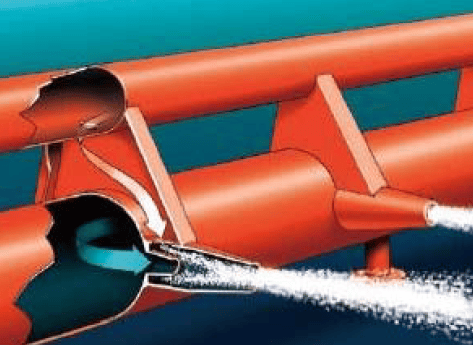 MTS射流曝氣