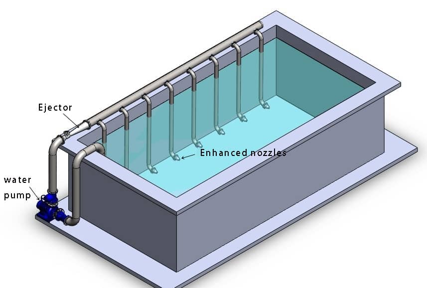 Horizontal pump dry installation