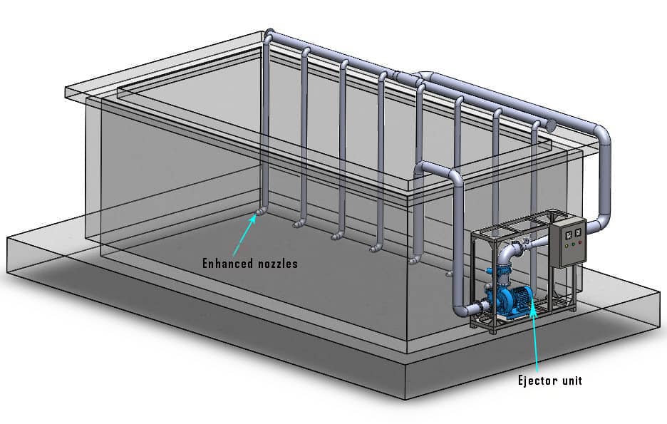Schematic diagram of ejector installation