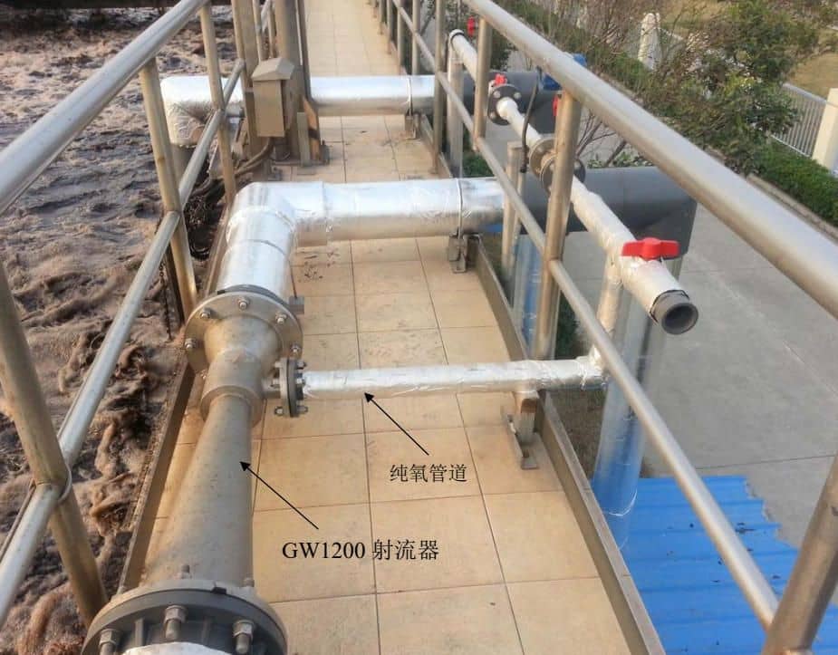 GW1200 射流器及現場安裝照片