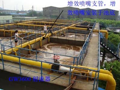 Jet aerator printing and dyeing wastewater